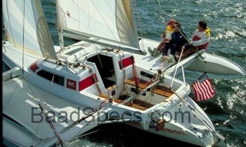 Dragonfly 800 tekniske specifikationer og anmeldelser